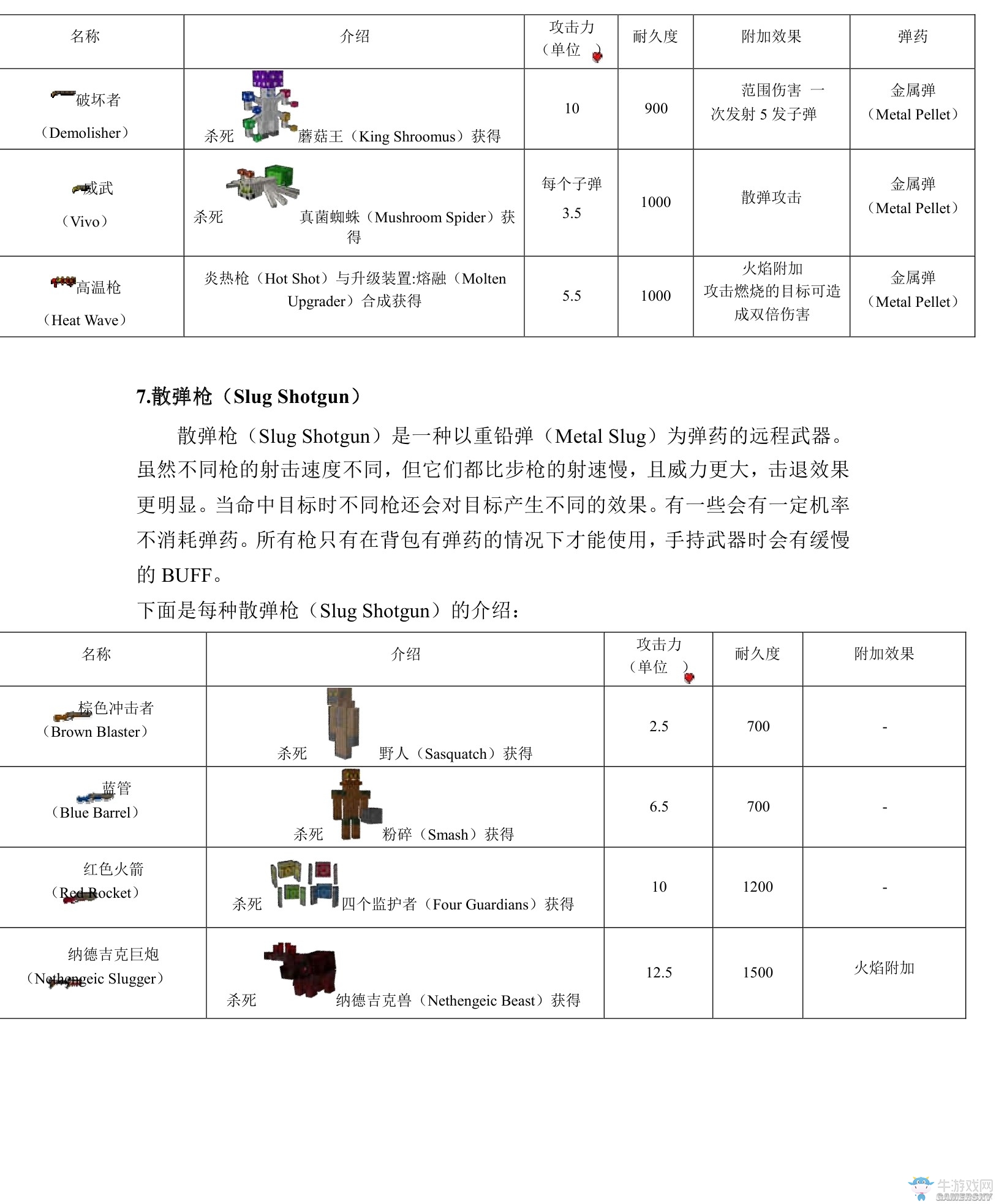 《我的世界》虛無(wú)世界2攻略大全