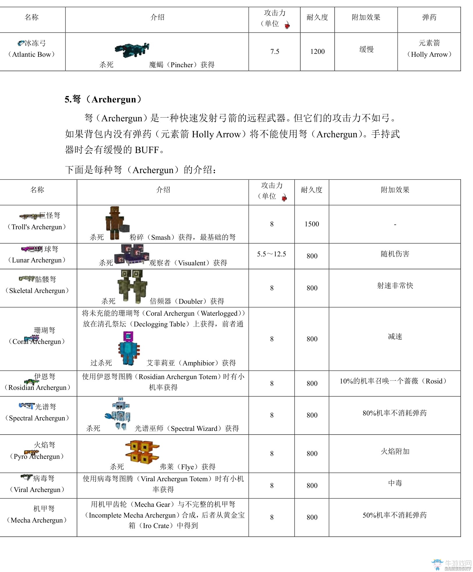 《我的世界》虛無世界2攻略大全