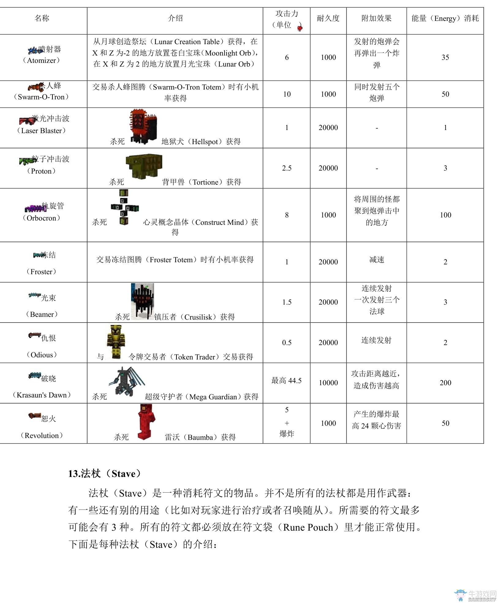 《我的世界》虛無世界2攻略大全
