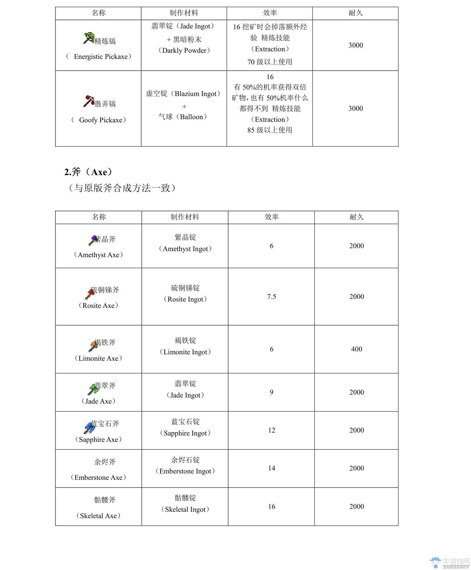《我的世界》虛無世界2攻略大全