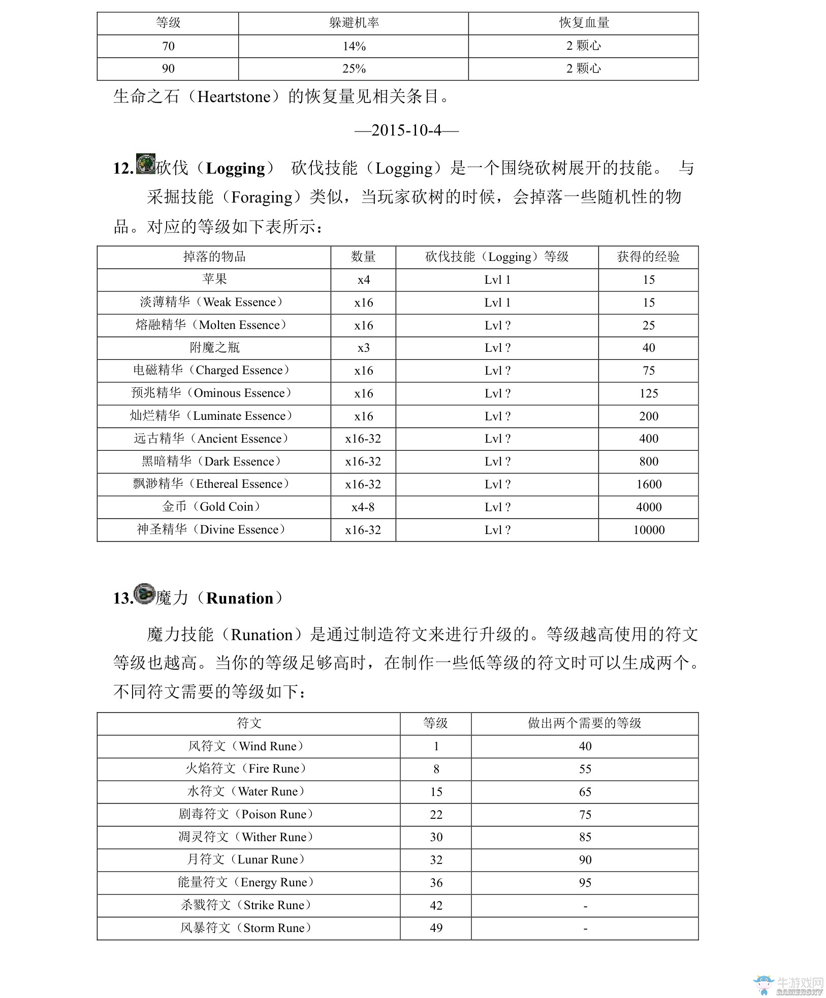 《我的世界》虛無世界2攻略大全