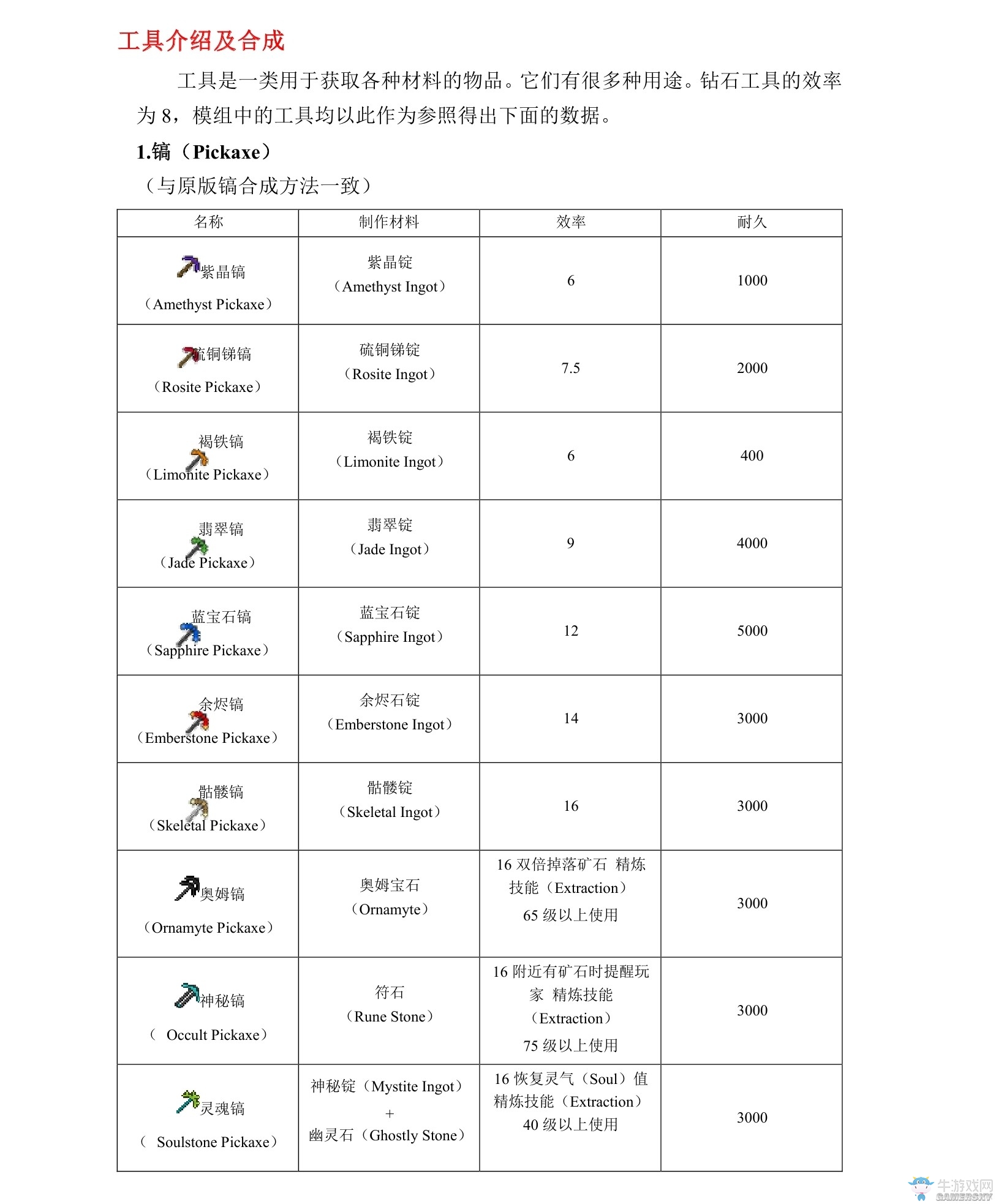《我的世界》虛無世界2攻略大全