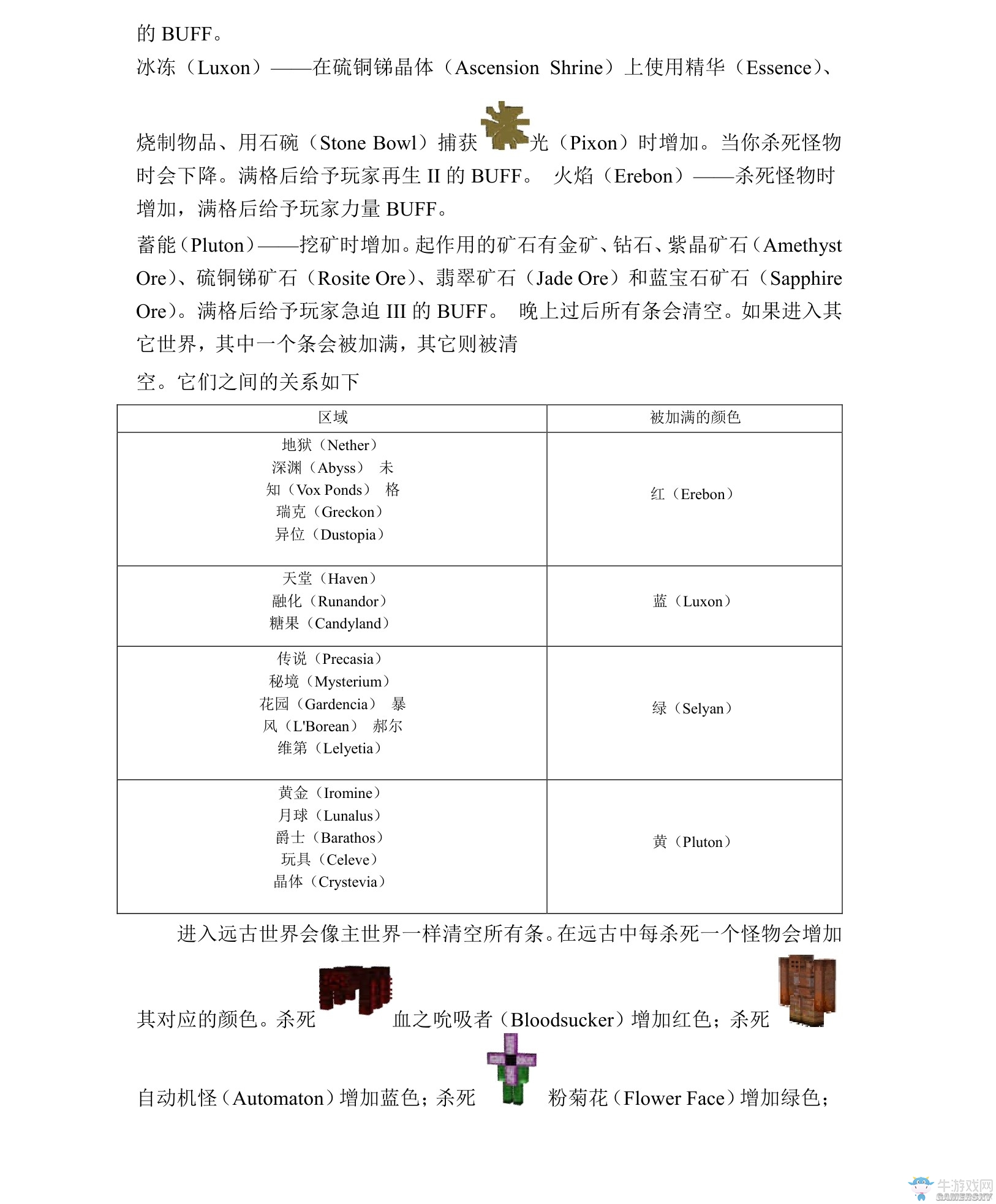 《我的世界》虛無(wú)世界2攻略大全