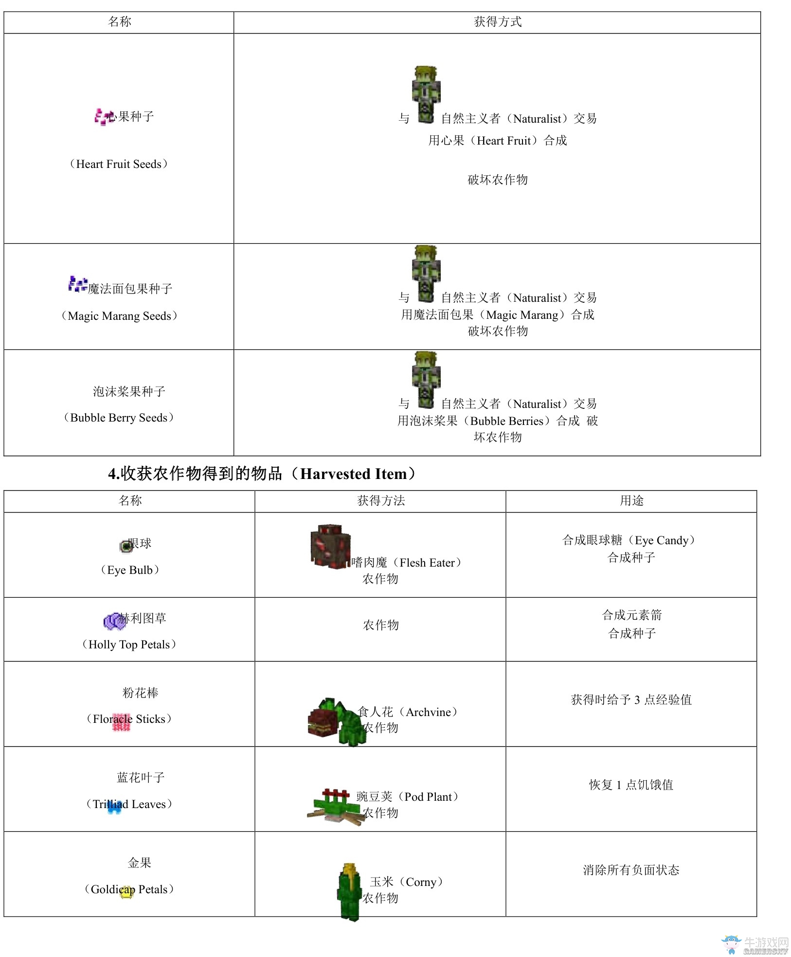 《我的世界》虛無世界2攻略大全