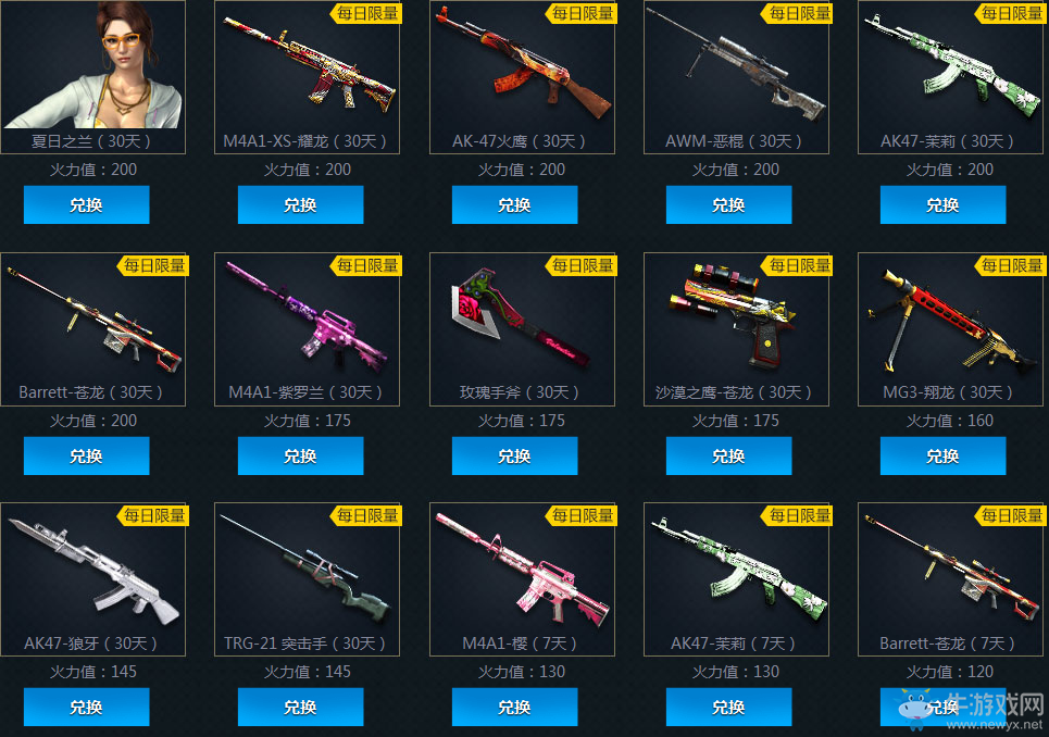 CF狂嗨一夏火力開戰 送8周年道具