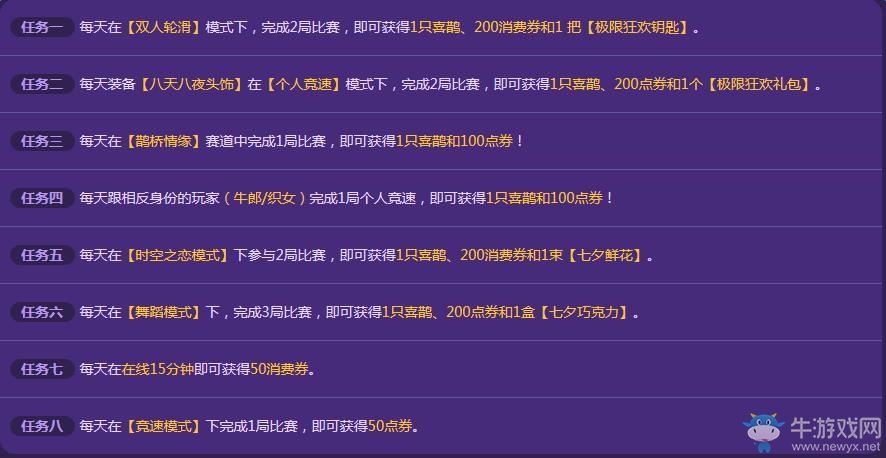《QQ飛車》8.6八天八夜 極限狂歡大禮送不停
