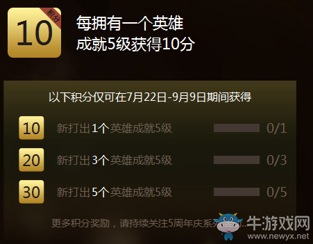 《LOL》成就大師挑戰(zhàn)賽 解鎖永久皮膚