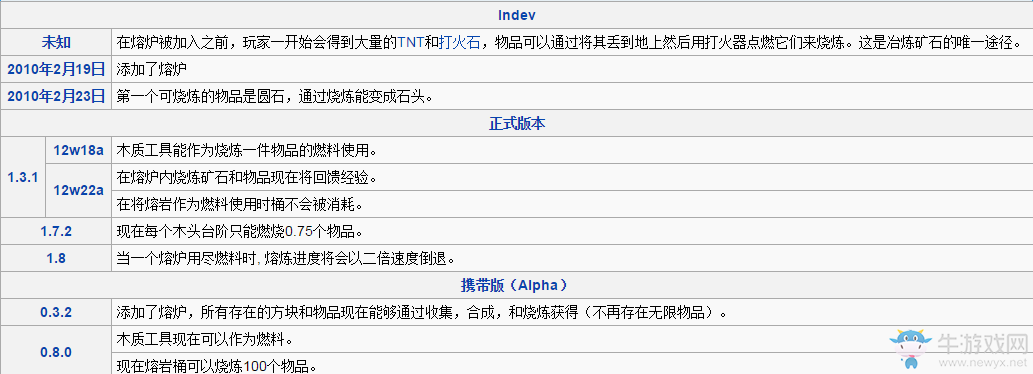 《我的世界》燒制配方燃料效率基礎資料詳解
