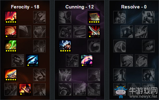 《LOL》6.15版本強(qiáng)勢(shì)英雄 哪些英雄勝率暴漲