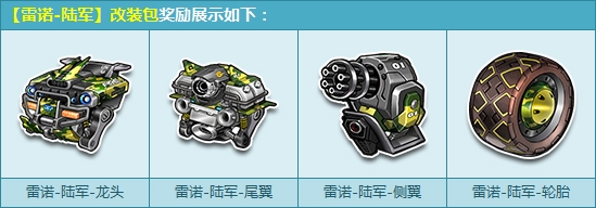 《QQ飛車》首發(fā)雷諾-陸軍改裝包，僅4天限時(shí)8折搶！