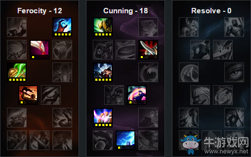 《LOL》6.15版本強(qiáng)勢(shì)英雄 哪些英雄勝率暴漲