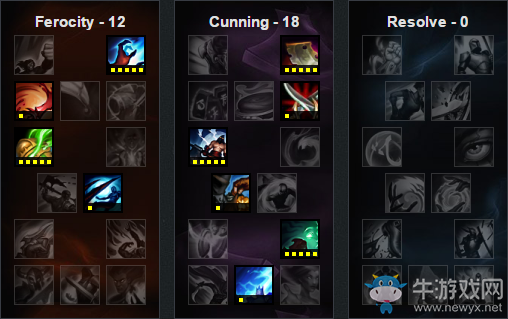 《LOL》6.15版本強(qiáng)勢(shì)英雄 哪些英雄勝率暴漲