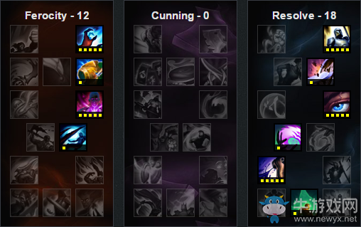 《LOL》6.15版本強(qiáng)勢(shì)打野 趙信崛起