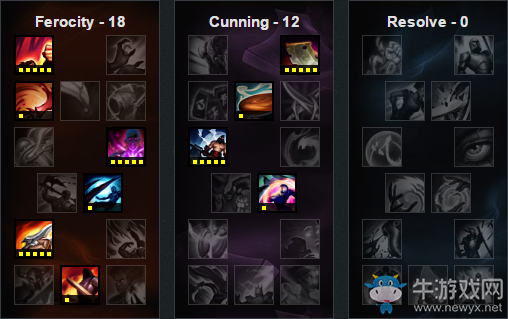 《LOL》6.15版本強勢ADC 艾希持續(xù)登頂