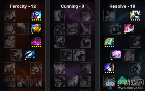 《LOL》6.15版本強(qiáng)勢(shì)打野 趙信崛起