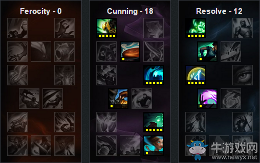 《LOL》6.15版本強(qiáng)勢(shì)英雄 哪些英雄勝率暴漲