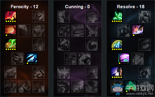 《LOL》6.15版本強(qiáng)勢(shì)打野 趙信崛起
