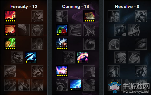 《LOL》6.15版本強(qiáng)勢(shì)打野 趙信崛起