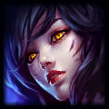 《LOL》6.15版本強(qiáng)勢(shì)英雄 哪些英雄勝率暴漲