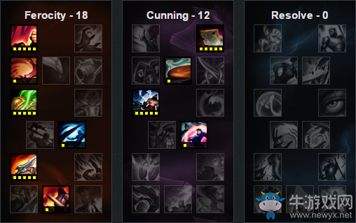 《LOL》6.15版本強勢ADC 艾希持續(xù)登頂