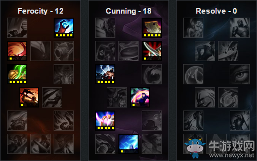 《LOL》6.15版本強(qiáng)勢(shì)英雄 哪些英雄勝率暴漲