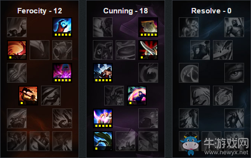 《LOL》6.15版本強(qiáng)勢(shì)英雄 哪些英雄勝率暴漲