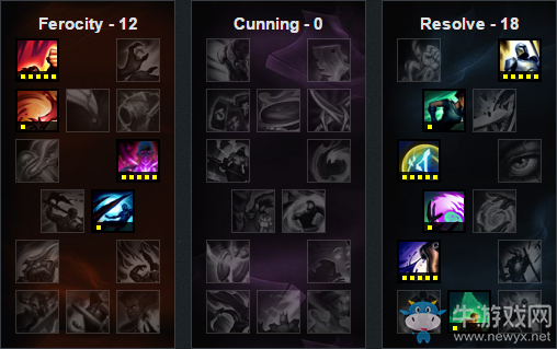 《LOL》6.15版本強(qiáng)勢(shì)打野 趙信崛起