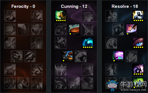 《LOL》6.15版本強(qiáng)勢(shì)英雄 哪些英雄勝率暴漲