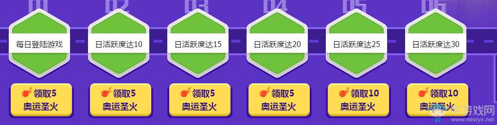 《QQ飛車》飛車一夏歡慶奧運