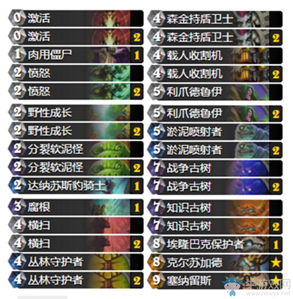 《爐石傳說》亂斗模式暴風城之戰卡組