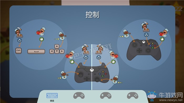《煮糊了》按鍵操作方法