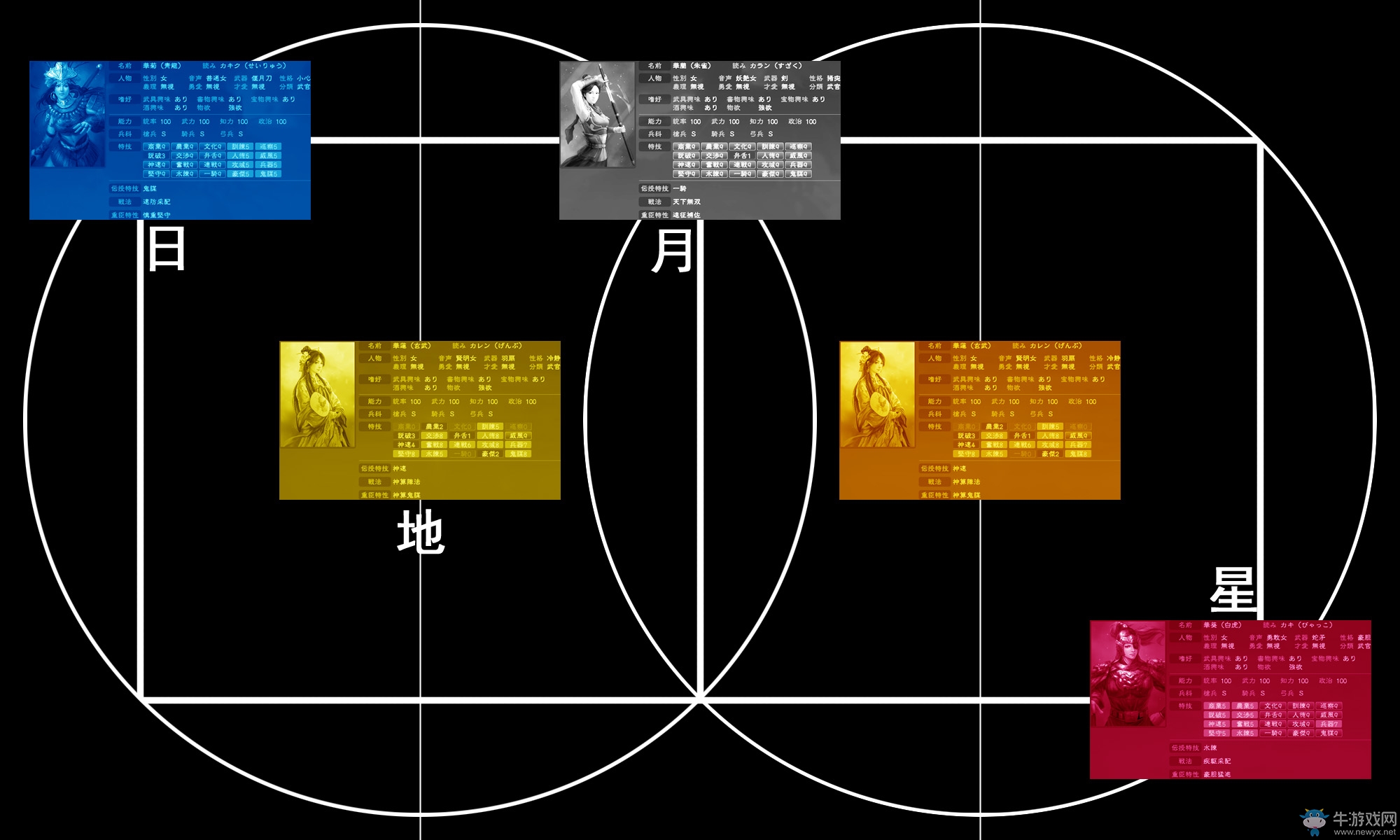《三國(guó)志13》特典全開(kāi)及自制武將存檔