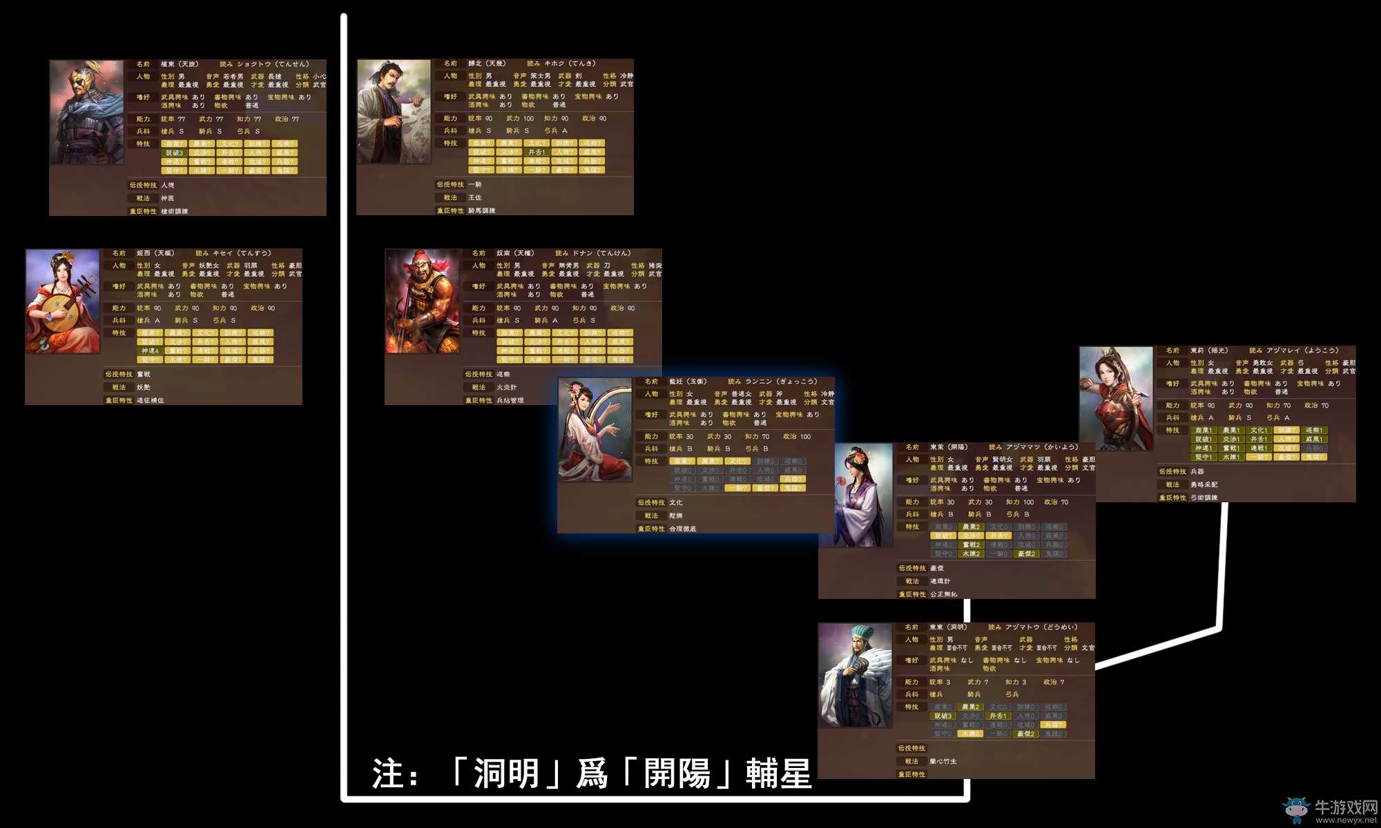 《三國(guó)志13》特典全開(kāi)及自制武將存檔