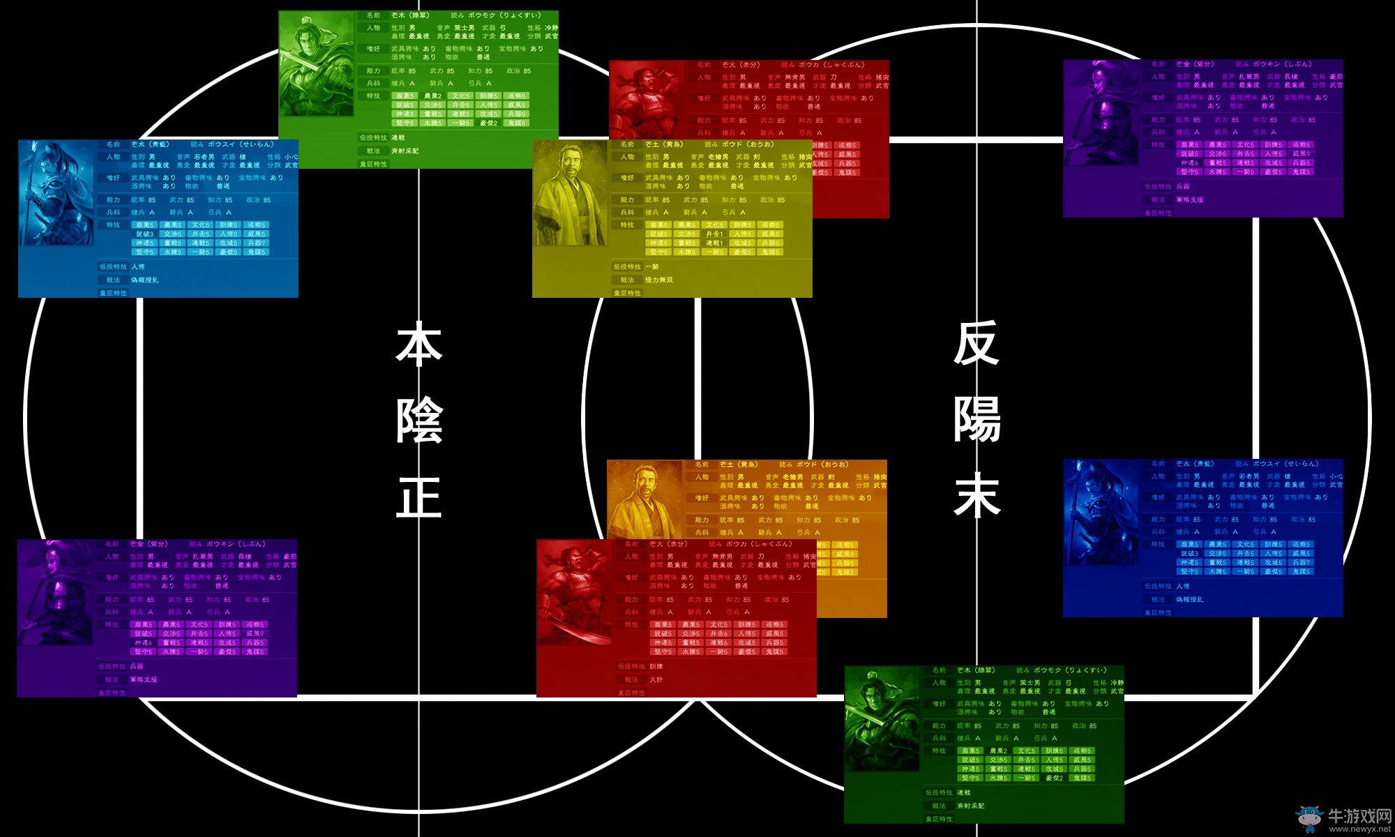 《三國(guó)志13》特典全開(kāi)及自制武將存檔