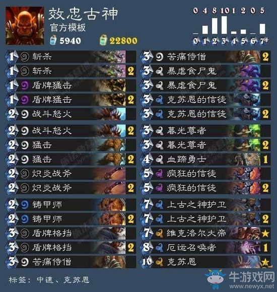 《爐石傳說》本周大亂斗：新手福音黑暗料理