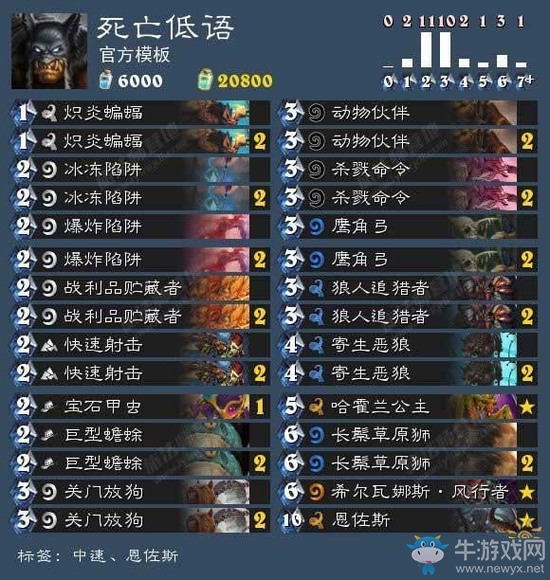 《爐石傳說》本周大亂斗：新手福音黑暗料理