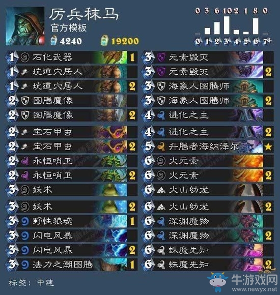 《爐石傳說》本周大亂斗：新手福音黑暗料理