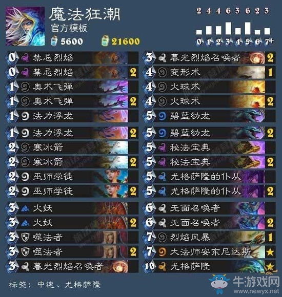 《爐石傳說》本周大亂斗：新手福音黑暗料理