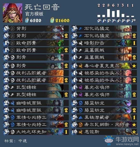 《爐石傳說》本周大亂斗：新手福音黑暗料理