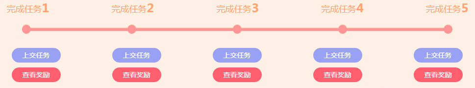 《QQ炫舞》最強(qiáng)訓(xùn)練師全民挑戰(zhàn)活動