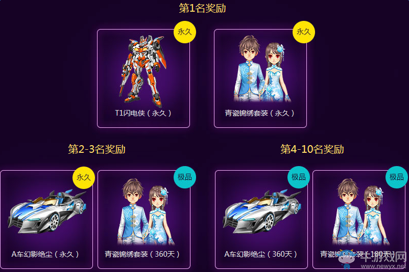 《QQ飛車》星光之路贏永久T車