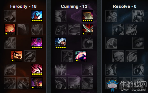 《LOL》6.16版本強(qiáng)勢(shì)中單 大眼睛崛起