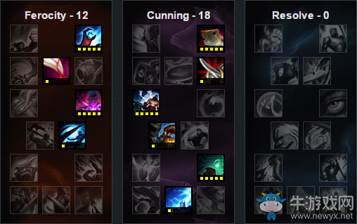 《LOL》6.16版本強(qiáng)勢(shì)中單 大眼睛崛起