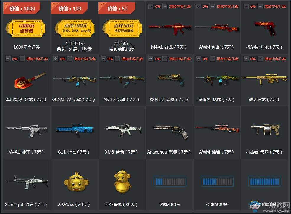 《cf》火線福利周 玩游戲贏百萬(wàn)豪禮