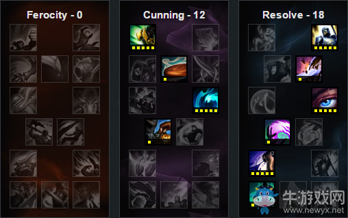 《LOL》6.16版本強(qiáng)勢(shì)英雄 各路英雄嶄新露角