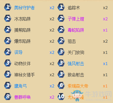 《爐石傳說》新版本登頂佛祖獵卡組 又見滿頭包