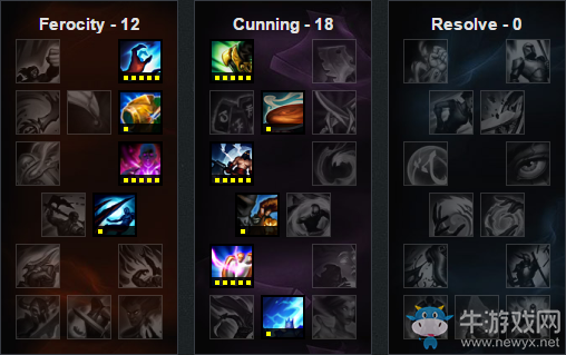《LOL》6.16版本強(qiáng)勢(shì)英雄 各路英雄嶄新露角