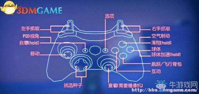 《成長家園2》系統(tǒng)及全角色介紹圖文攻略