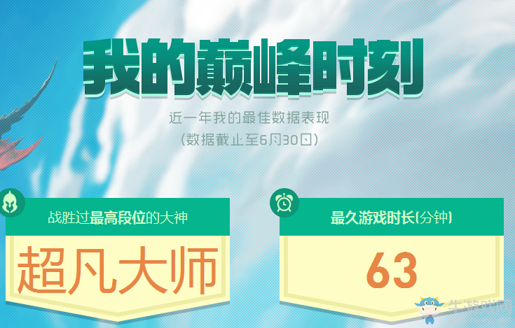 《LOL》我的英雄聯(lián)盟5周年 個人趣味數(shù)據(jù)查詢