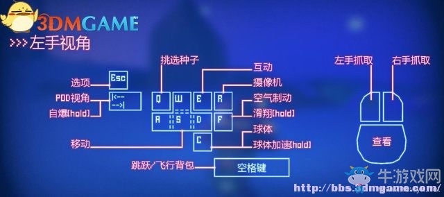 《成長家園2》系統(tǒng)及全角色介紹圖文攻略
